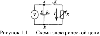 Электрическая цепь и ее элементы