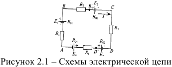 Режимы работы источников тока. Потенциальная диаграмма