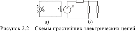 Неразветвленные и разветвленные электрические цепи