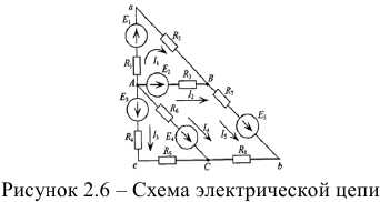 Метод узловых и контурных уравнений