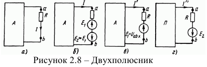 Активный и пассивный двухполюсники. Метод эквивалентного генератора