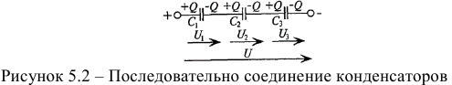 Параллельное и последовательное соединение конденсаторов