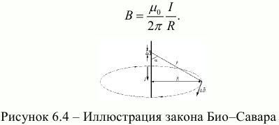 Закон Био-Савара и его применения для расчёта магнитного поля в простейших случаях