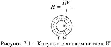 Намагничивание ферромагнитных материалов. Магнитный гистерезис