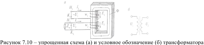 Назначение и принцип действия трансформаторов