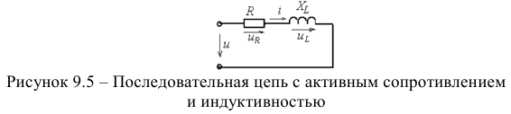 Цепь с активным сопротивлением и индуктивностью