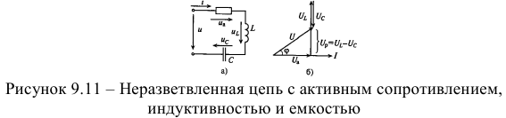 Неразветвленная цепь с активным сопротивлением, индуктивностью и емкостью