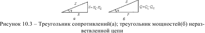 Цепь с активным сопротивлением, индуктивностью и емкостью