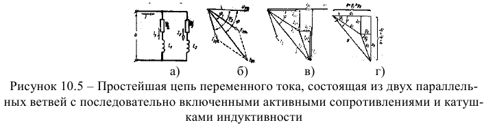 Проводимость, расчет электрических цепей методом проводимостей