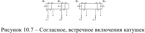 Проводимость, расчет электрических цепей методом проводимостей