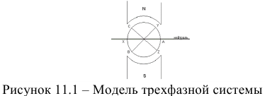 Трехфазные цепи