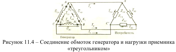 Соединение обмоток генератора и потребителей энергии «треугольником»