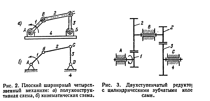 Примеры решения задач по теории машин и механизмов