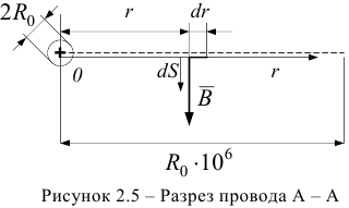 Задачи по электротехнике