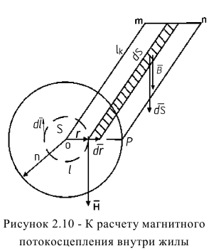 Задачи по электротехнике