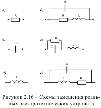 Схемы замещения реальных электротехнических устройств