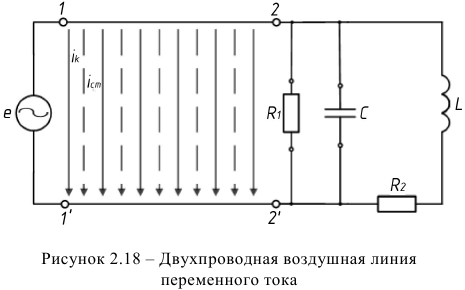 Электрические цепи с сосредоточенными и распределенными параметрами