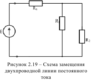 Электрические цепи с сосредоточенными и распределенными параметрами