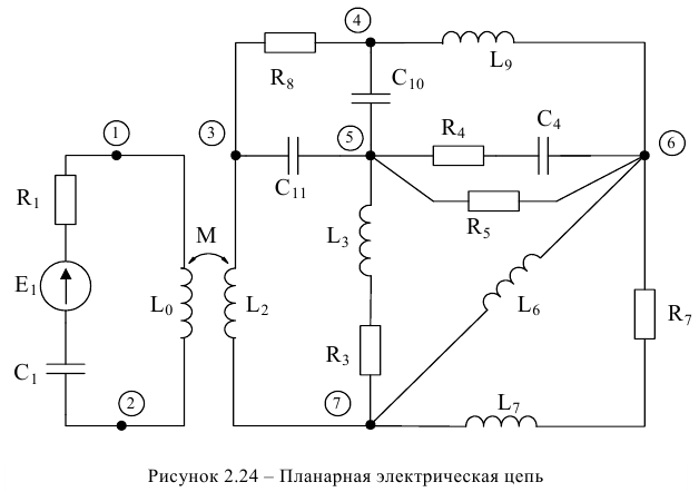 Основные топологические понятия схемы электрической цепи