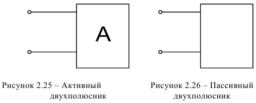 Основные топологические понятия схемы электрической цепи