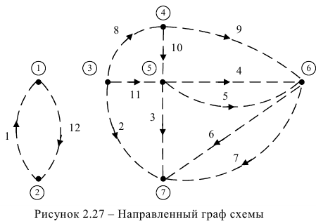 Основные топологические понятия схемы электрической цепи