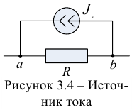 Баланс мощностей