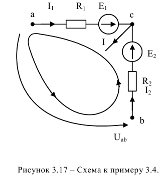 Задачи по тоэ