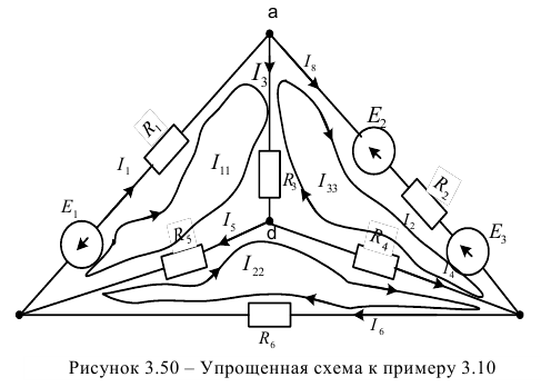 Задачи по тоэ