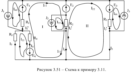 Задачи по тоэ