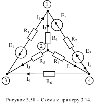 Задачи по тоэ