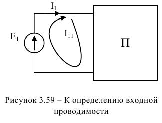 Основные теоремы теории линейных электрических цепей