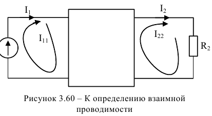 Основные теоремы теории линейных электрических цепей