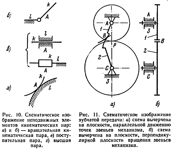 Примеры решения задач по теории машин и механизмов