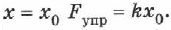 Работа силы упругости в физике