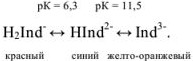 Аналитическая химия задачи с решением