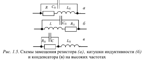 Пассивные элементы электрической цепи