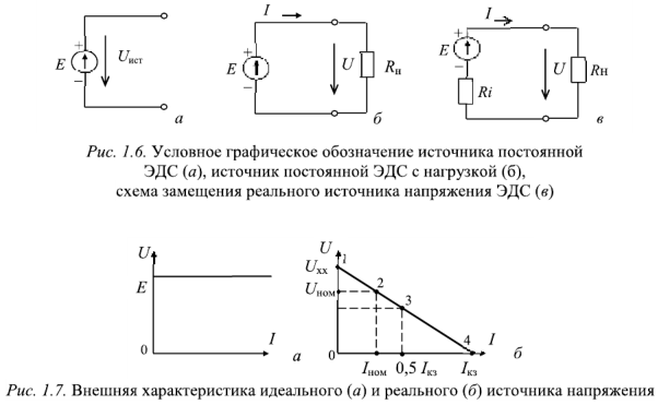 Источники электрической энергии