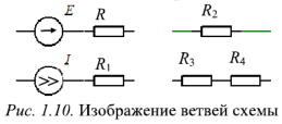 Основные законы электрических цепей