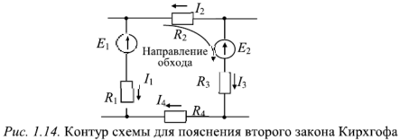 Основные законы электрических цепей