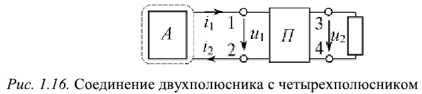 Основные законы электрических цепей