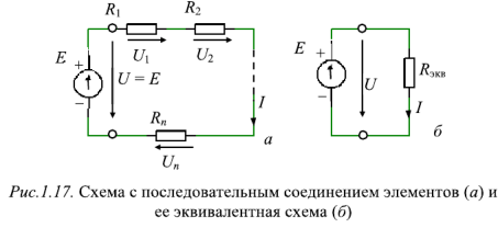 Эквивалентные преобразования пассивных участков электрической цепи