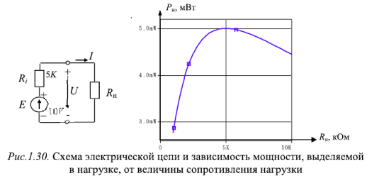 Энергетические соотношения в цепях постоянного тока