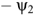 Однофазные цени синусоидального тока: основные определения