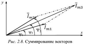 Помощь по электротехнике  тоэ онлайн