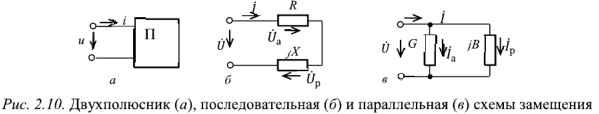 Пассивный двухполюсник