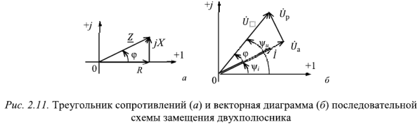 Пассивный двухполюсник