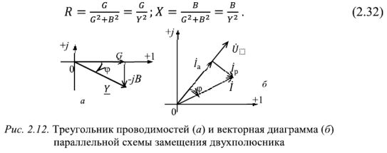 Пассивный двухполюсник