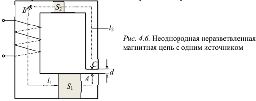 Расчет неоднородной неразветвленной магнитной цепи