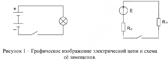 Заказать работу по электротехнике