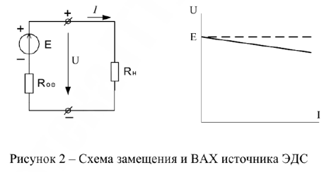 Заказать работу по электротехнике